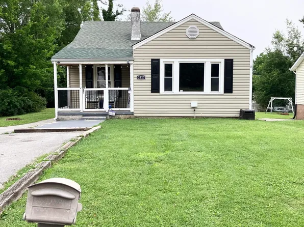 2327 Adair Ave, Knoxville, TN 37917