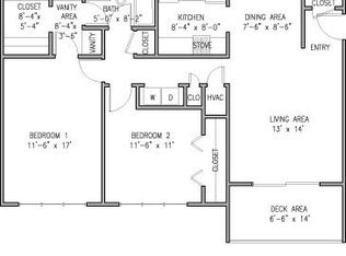 Vestawood Apartments, Birmingham, AL 35216
