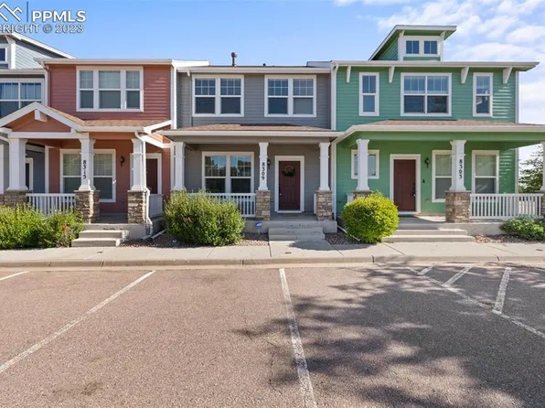 8309 Confluence Point, Colorado Springs, CO 80951