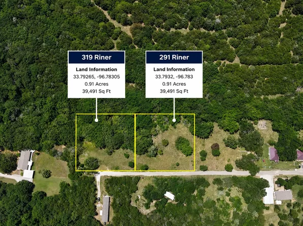 Riner Rd, Pottsboro, TX 75076