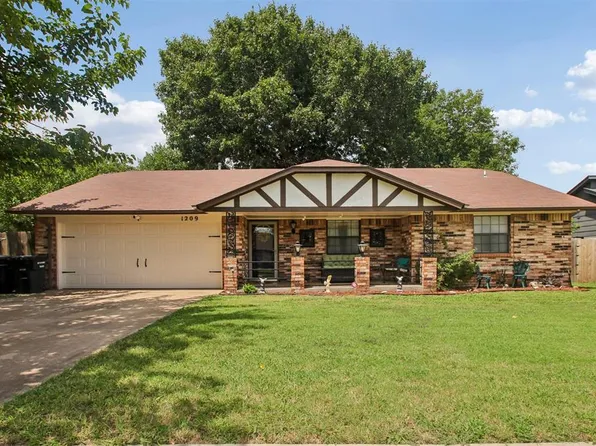 1209 NE 6th St, Moore, OK 73160
