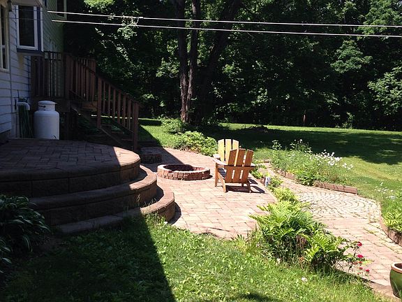 Back patio and firepit