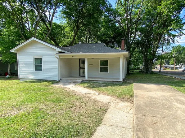 3488 Powell Ave, Memphis, TN 38122