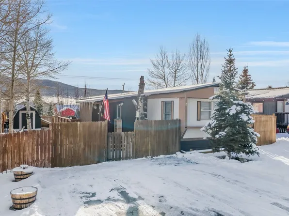 2900 W Acres Dr Unit 20, Steamboat Springs, CO 80487