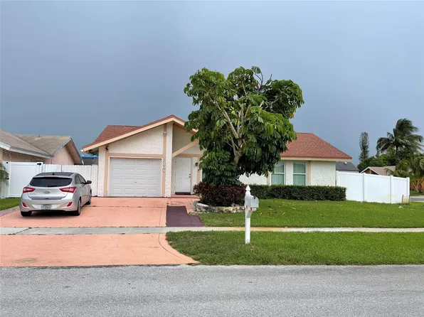 8201 SW 12th Court, North Lauderdale, FL 33068