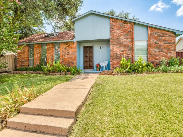 5013 Wheeler Cir, The Colony, TX 75056