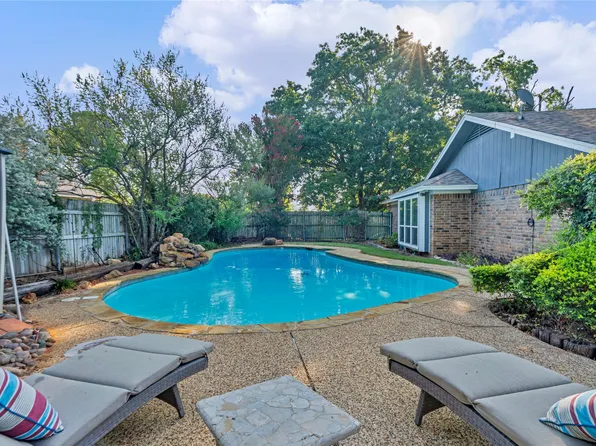 306 Woodlawn Dr, Keene, TX 76059