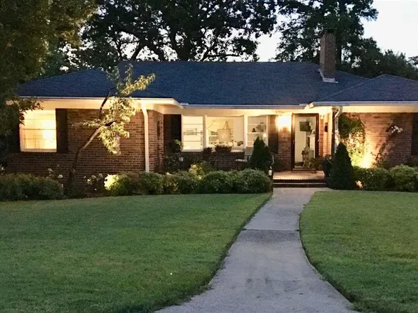 5708 8th Ct S, Birmingham, AL 35212