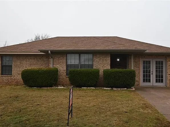 4125 Lavell Ave, Wichita Falls, TX 76308