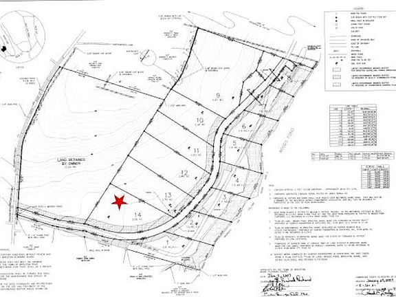 4th image of Lot 14 Westwood Cottage Drive