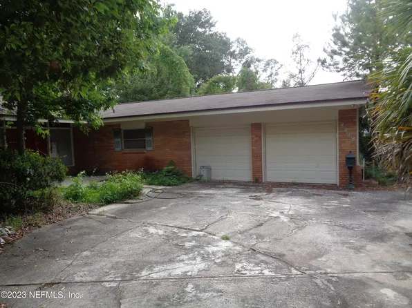 2904 ALVARADO Avenue, Jacksonville, FL 32217