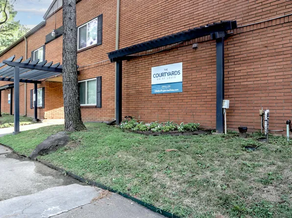 1226 S Saint Louis Ave APT 20, Tulsa, OK 74120