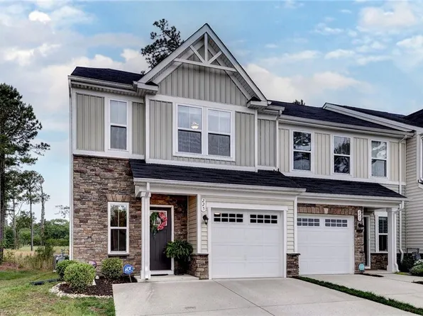 225 Capeside Ct, Williamsburg, VA 23188