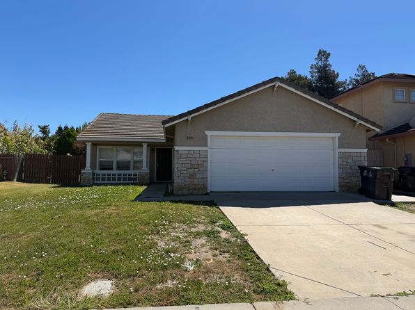 3310 Gaswell Ln