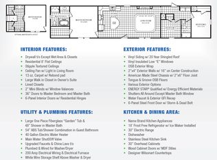 224 Bayboro Cir, Goose Creek, SC 29445