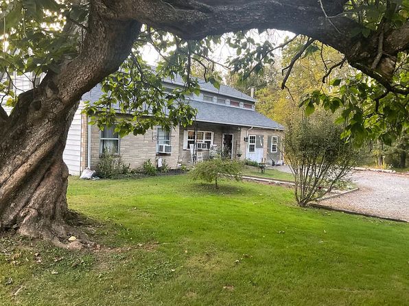 1746 Friedensville Rd