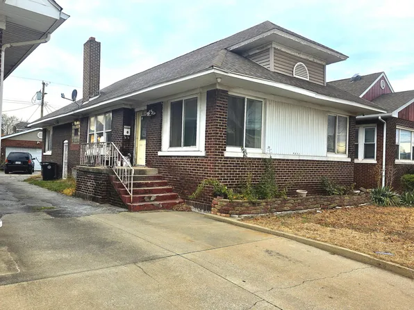 4016 Parrish Ave, East Chicago, IN 46312