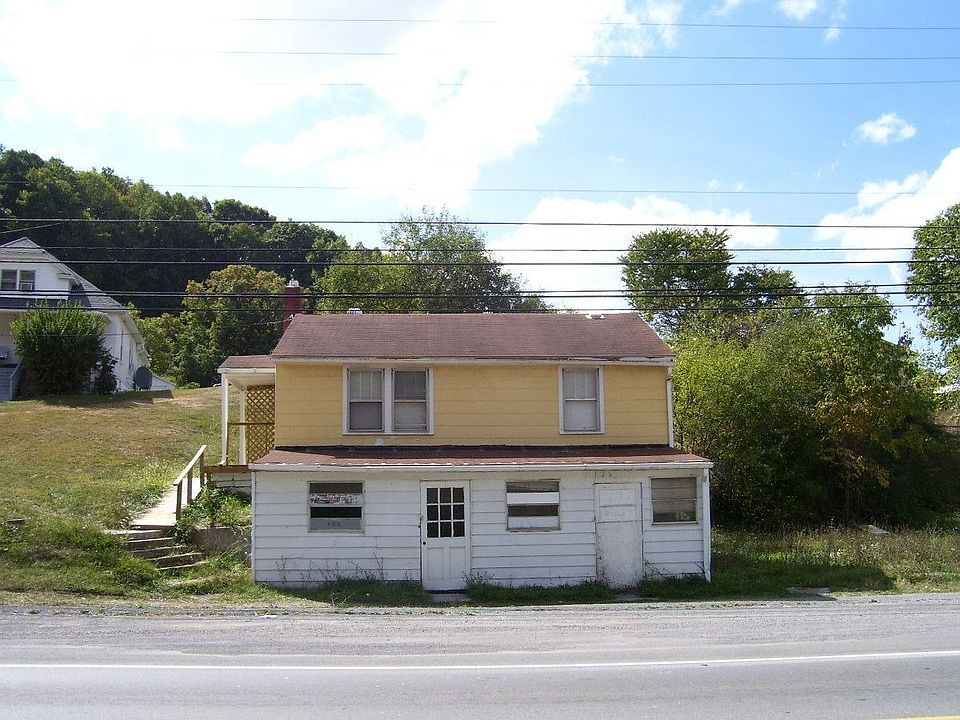 Main View