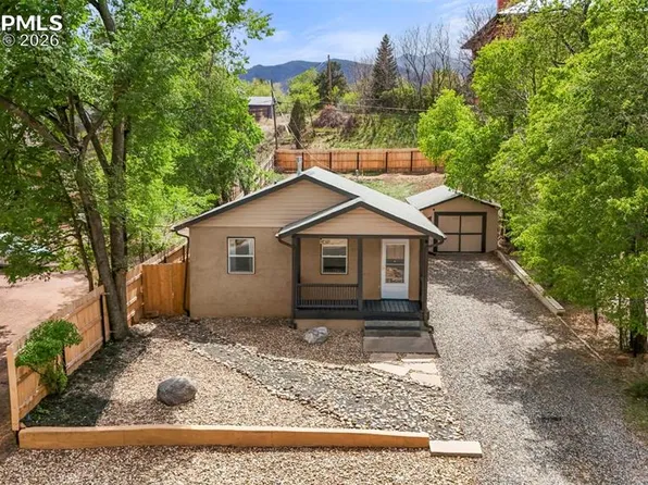 2405 Hagerman St, Colorado Springs, CO 80904