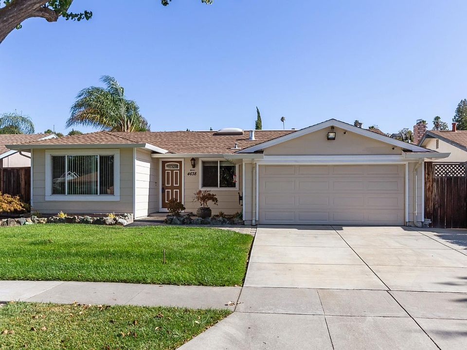 1st image of 4638 Houndshaven Way