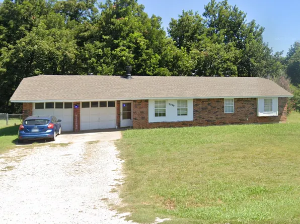 9950 Djl Dr, Jones, OK 73049