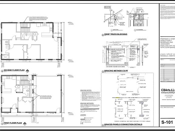 5th image of 2128 S 14th St W