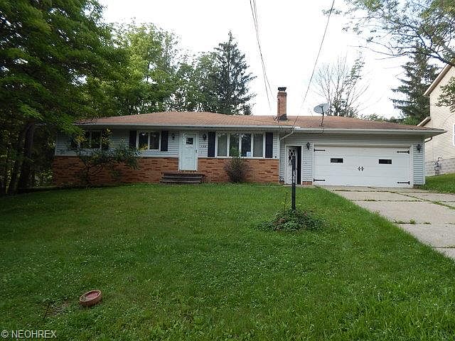 1st image of 159 Rosewood Ave