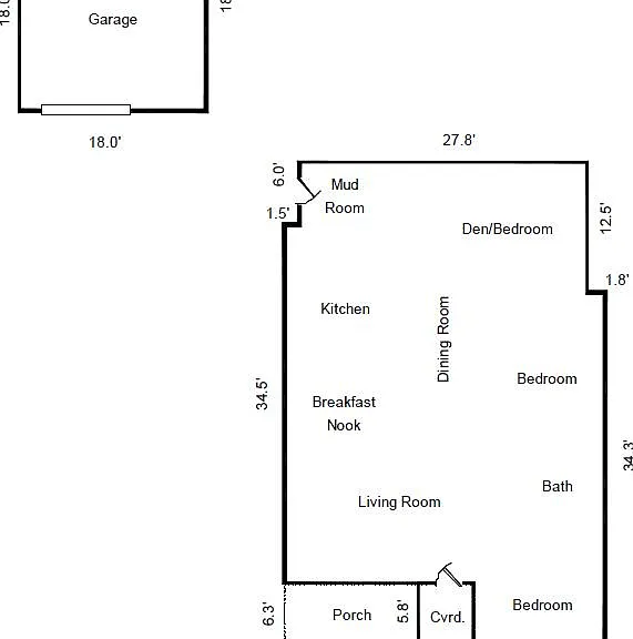 Layout