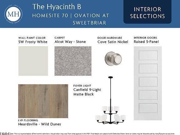 5th image of 1114 Bell Heather Rd #70