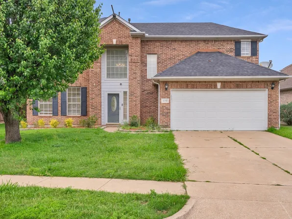 233 Keswick Ln, Mesquite, TX 75150