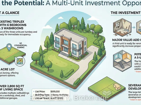 194 Furnival Rd, West Elgin, ON N0L 2C0