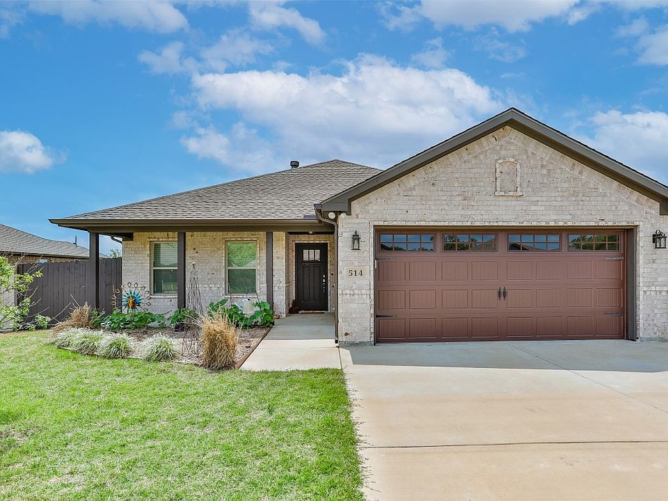 Properties of Karen Westfall with Ritchey Real Estate Group in  Collinsville, TX