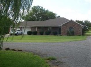 5877 County Road 4511, Commerce, TX 75428