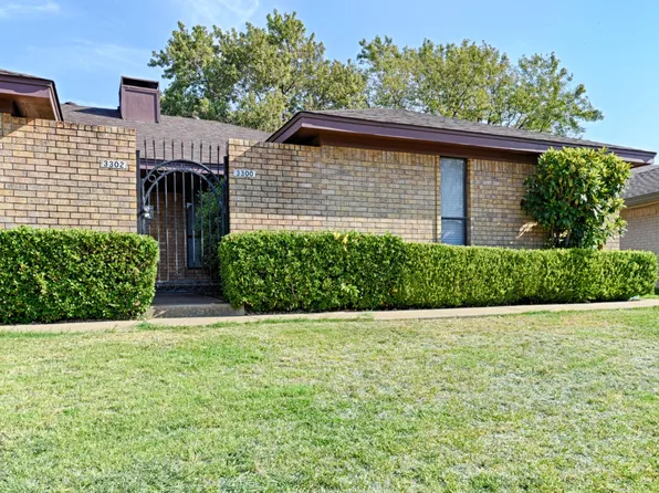 3300 Kelvin Ave, Fort Worth, TX 76133