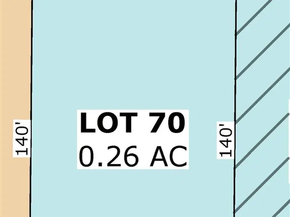 70 Greenbelt Trail Park #5, North Liberty, IA 52317
