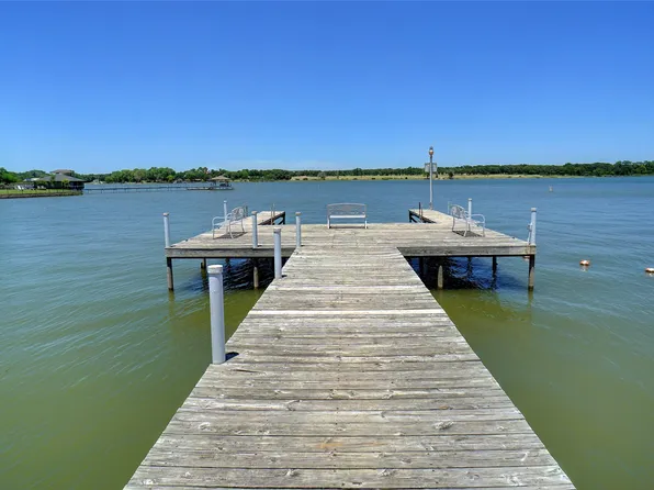 261 Timberlake Dr, Azle, TX 76020