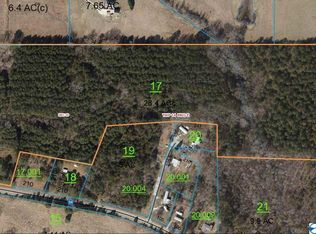 Greensport Rd, Ashville, AL 35953