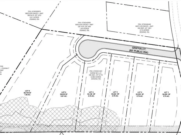 134 Honeycutt Rd #4, Troutman, NC 28166