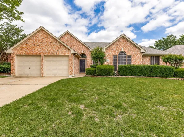 2015 Perry Dr, Mansfield, TX 76063