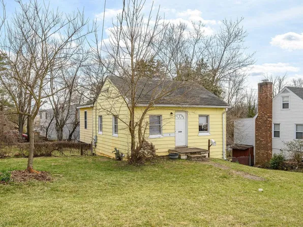 1040 Saint Clair Ave, Charlottesville, VA 22901