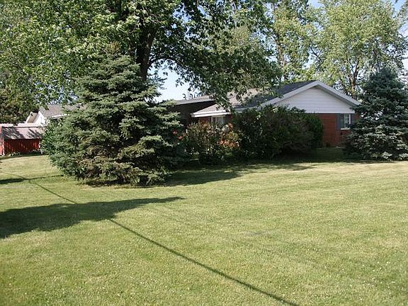 SW View