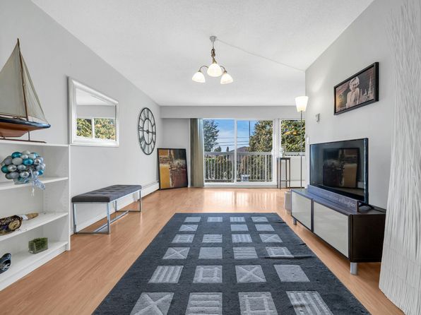 Condos & Apartments for Sale in Richmond | Richmond - REW