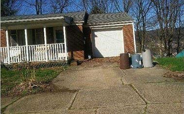 Property Side View