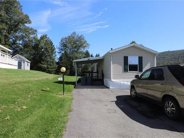 35 Hillside Pl Unit 35, Kunkletown, PA 18058