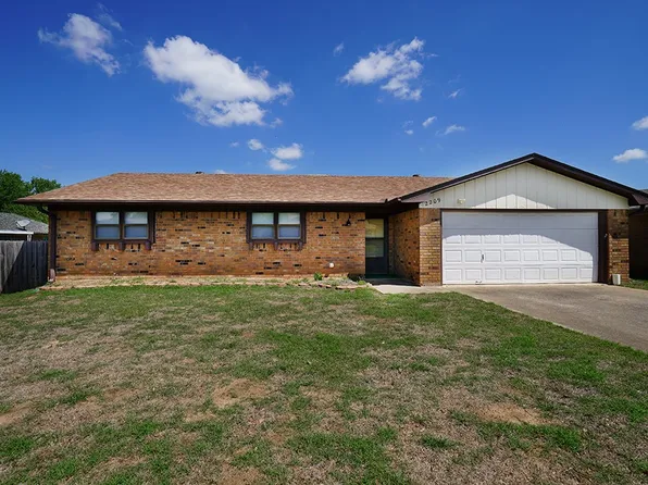 2209 Shiloh St, Denison, TX 75020