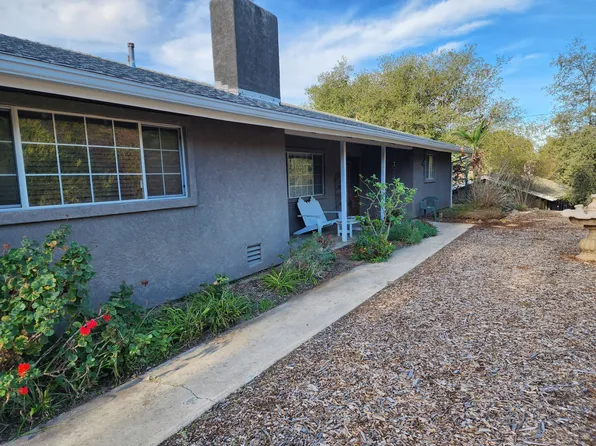 (undisclosed Address), Alpine, CA 91901