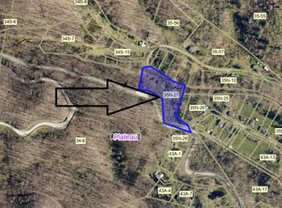 0 Pax Tipple, Pax, WV 25904