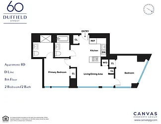 Rented by Canvas Property Group