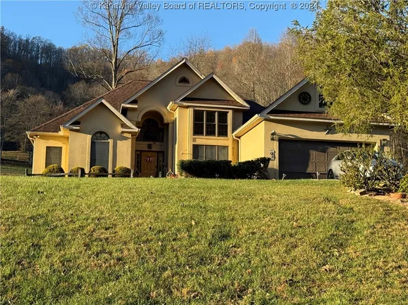 1220 White Oak Rd, Ashford, WV 25009