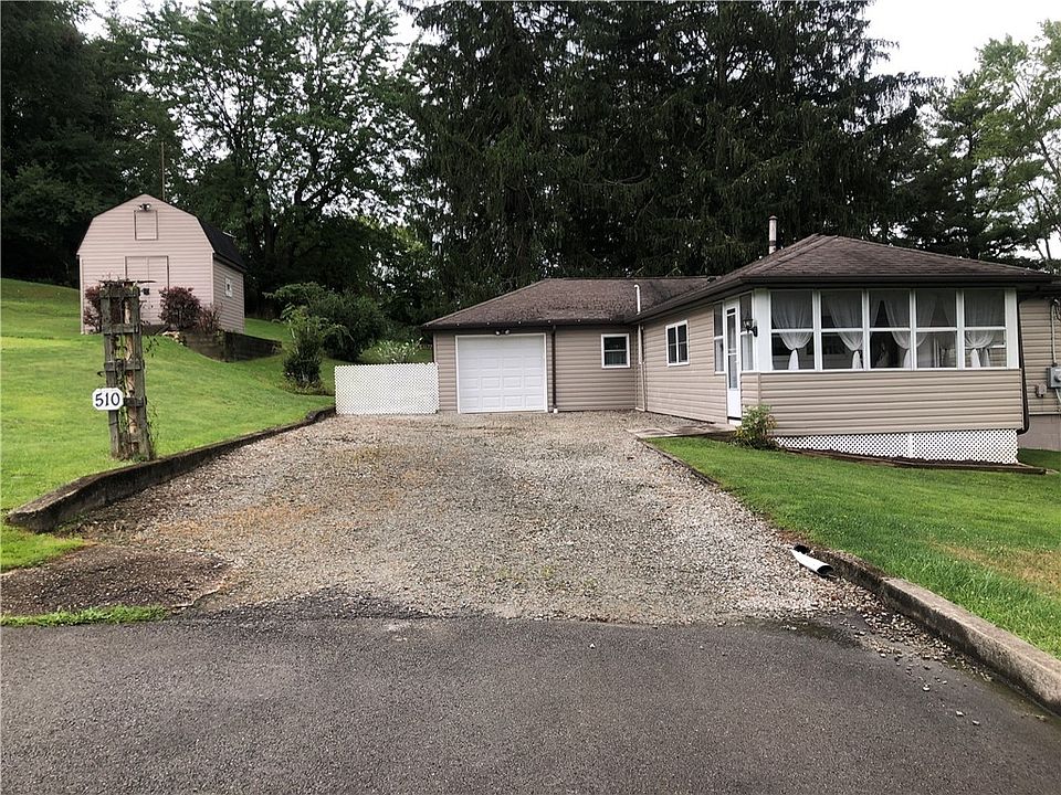 1st image of 510 Pine Creek Ln
